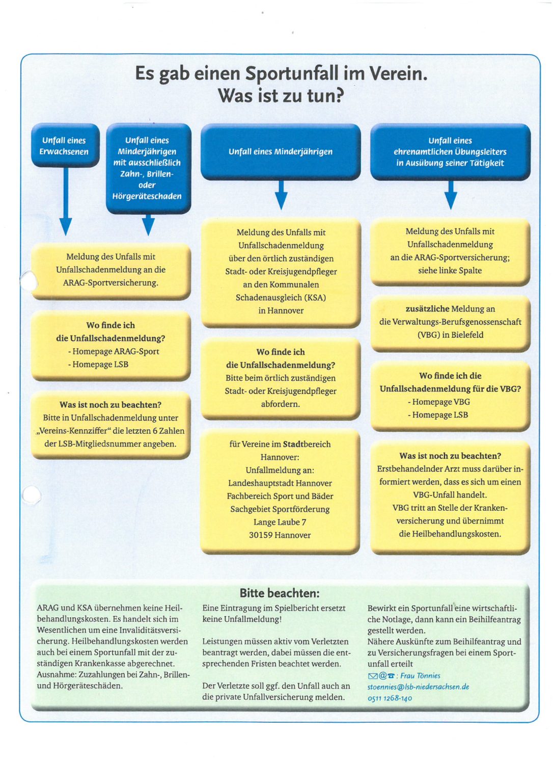 Ethik eines erwachsenen aus einem minderjährigen